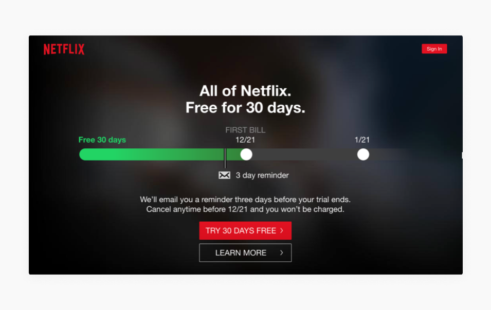  Netflix is very clear about what their prospects would get.